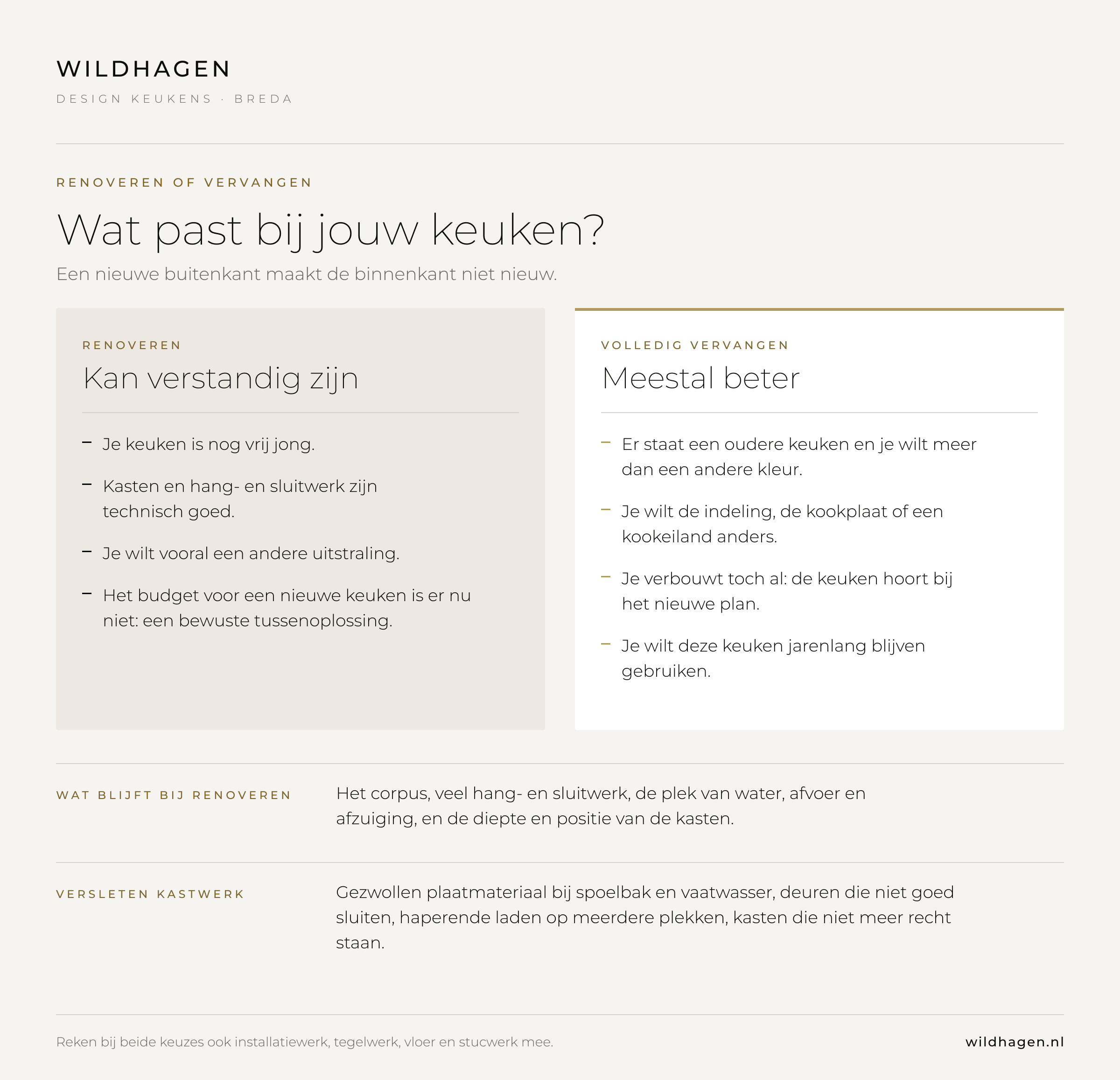 Infographic: wanneer renoveren verstandig kan zijn en wanneer volledig vervangen meestal beter is, wat bij renoveren blijft staan en hoe je versleten kastwerk herkent
